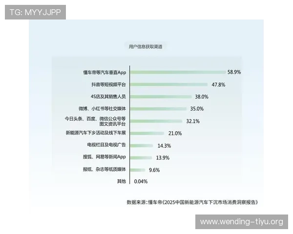 平博线上手机版的常见问题解答与用户支持渠道