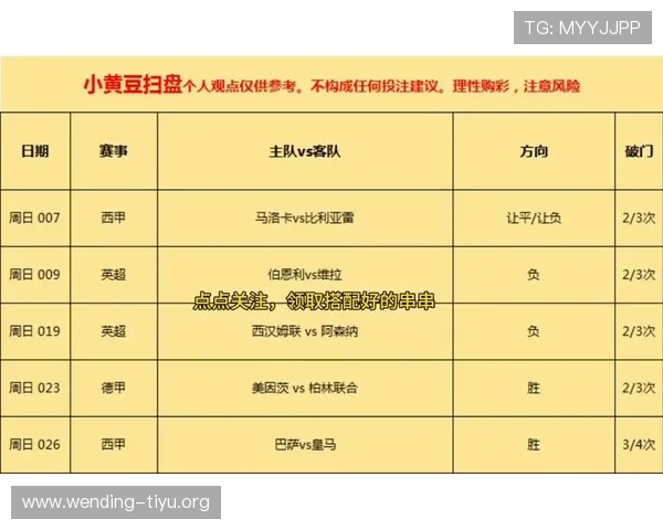 竞猜足彩首页最新推荐让你轻松掌握赛事信息和投注技巧提升中奖率的实用指南
